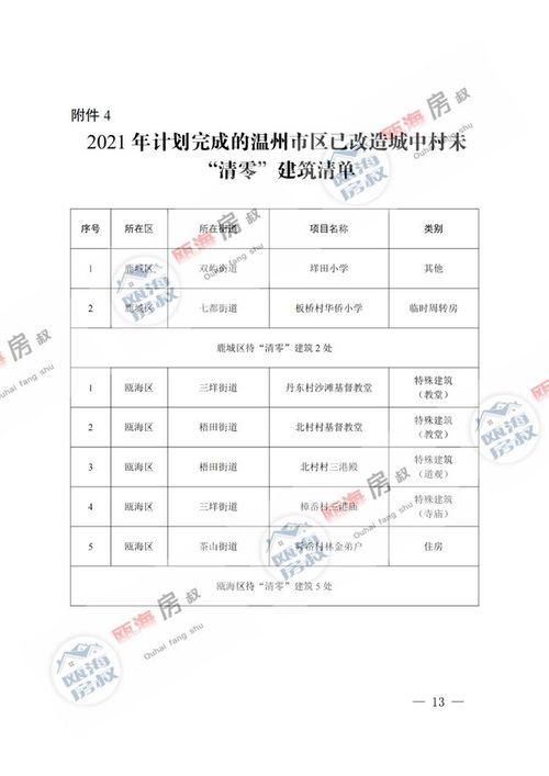 五国宝机甲最新爆料视频,揭秘最新爆料视频中的震撼科技与未来战争形态